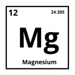 The Best Forms & Uses of Magnesium