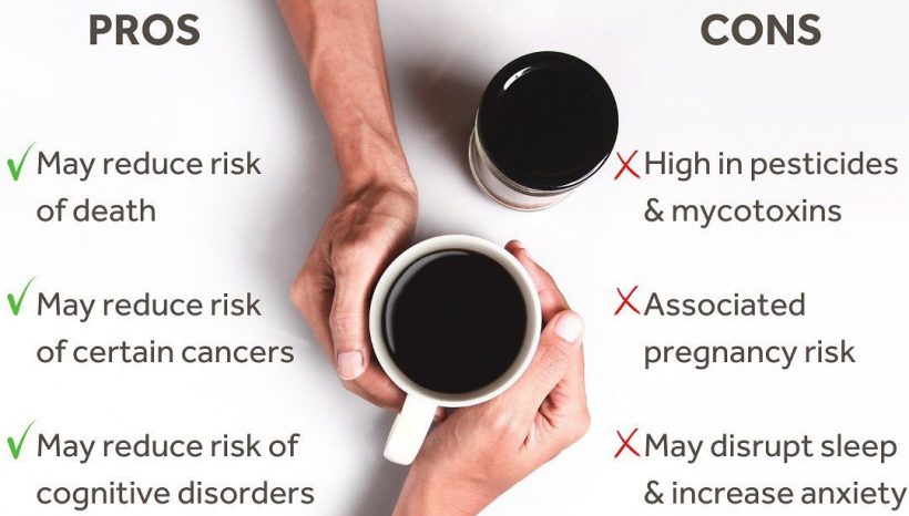IS COFFEE HEALTHY?